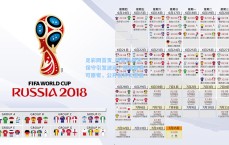 足彩网首页_阿莫林战术保守引发波澜，慎用新秀可原宥，公开批评欠思量