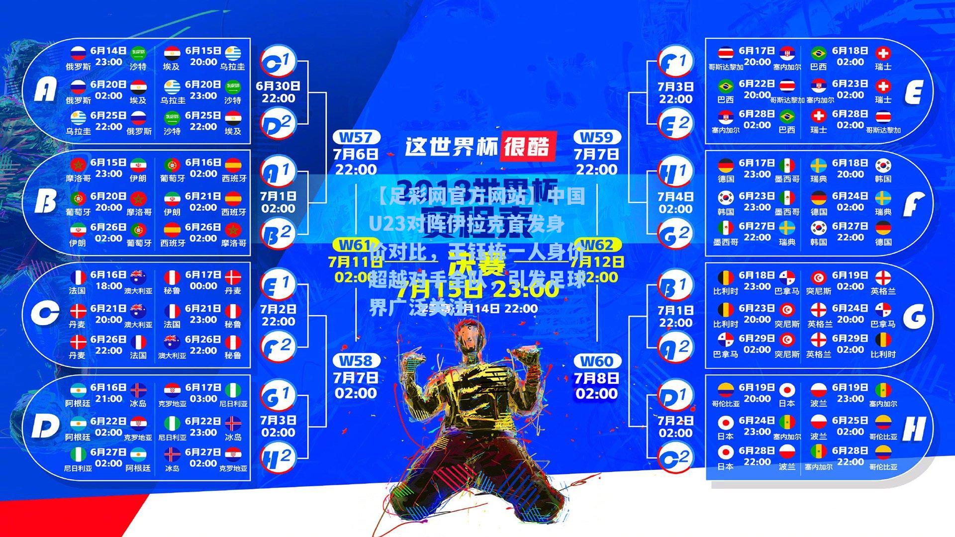 中国U23对阵伊拉克首发身价对比,王钰栋一人身价超越对手全队,引发足球界广泛关注